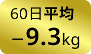60日平均-9.3kg