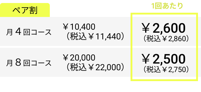 ペア割プラン 価格