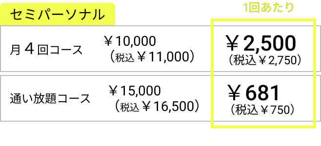 セミパーソナルプラン 価格